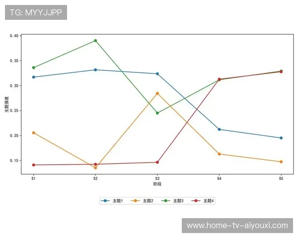 联赛官方数据库开放部分非敏感数据供研究使用
